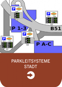 Sitax - Parkleitsysteme Stadt